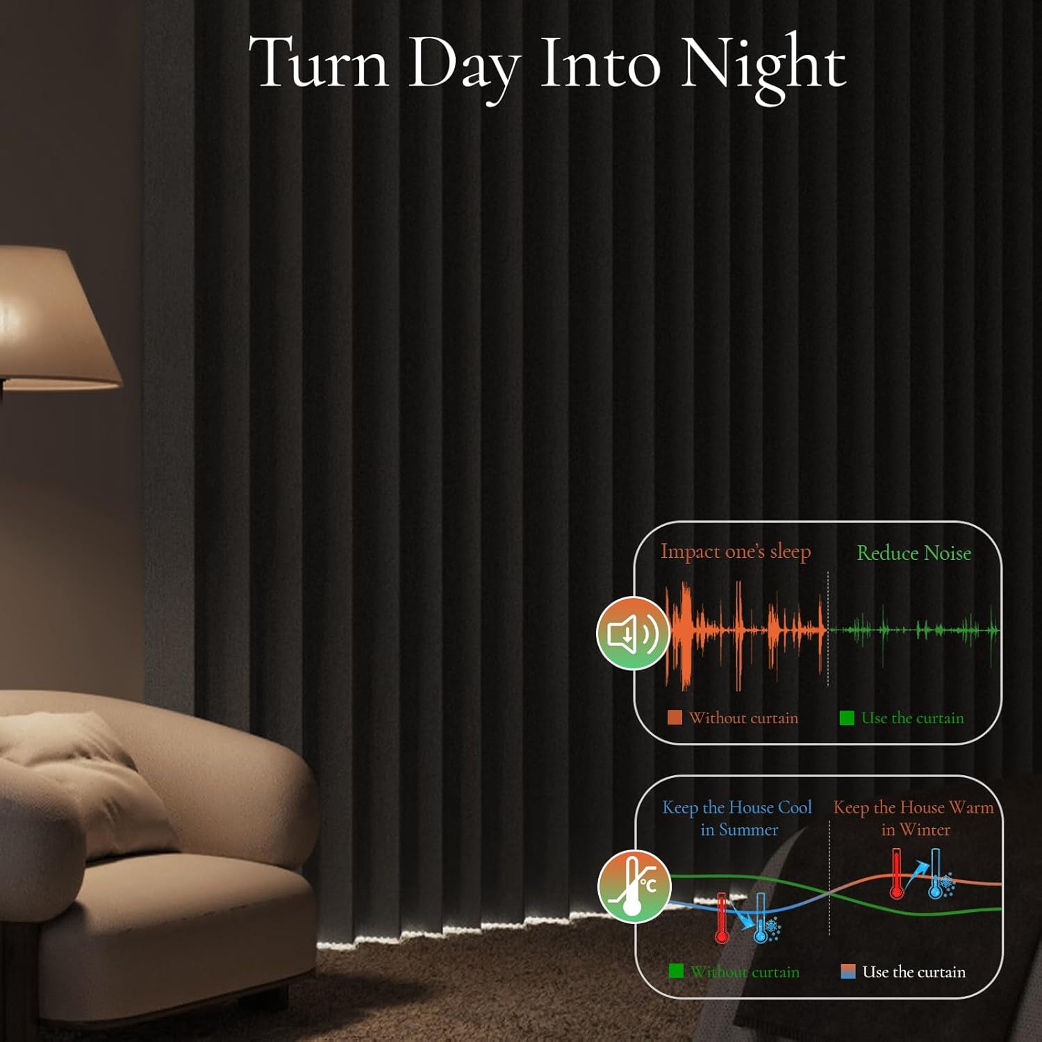 Fabric Vertical Shades & Blinds, 100% Blackout Door Shades, Window Shade, Vertical Shade for Sliding Doors, 1 Panel, W100 x L84, White