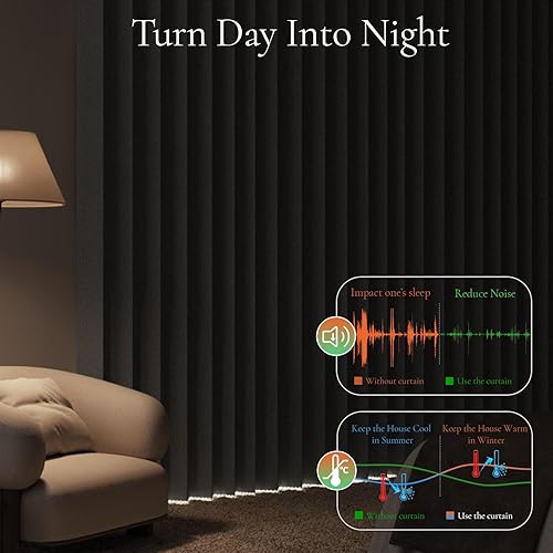 Miniatura 4 de Persianas verticales de tela, 100% opacas, cortina vertical para puertas, panel de puerta corredera, 1 panel, 100 pulgadas de ancho x 84 pulgadas de