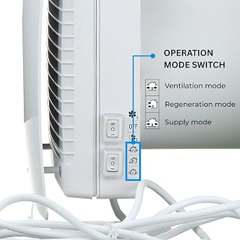VENTS-US TwinFresh Comfo RB1-50-2 Ductless Energy Recovery Ventilator - 30 CFM w/Remote Control, Continuous Fresh Air Ventilation, and Improved Indoor Air Quality