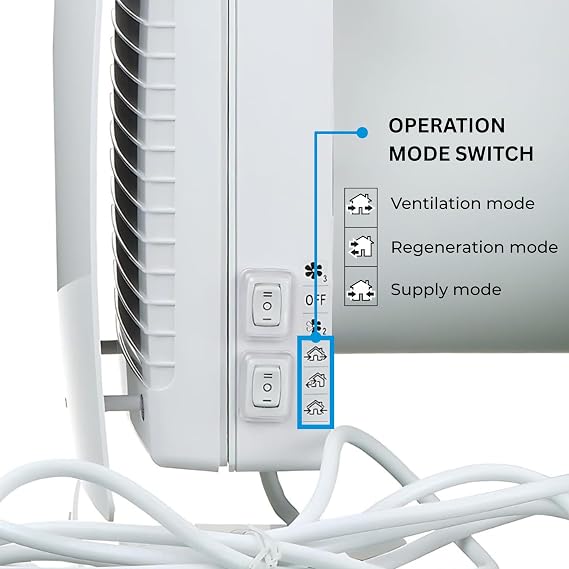 VENTS-US TwinFresh Comfo RB1-50-2 Ductless Energy Recovery Ventilator - 30 CFM w/Remote Control, Continuous Fresh Air Ventilation, and Improved Indoor Air Quality