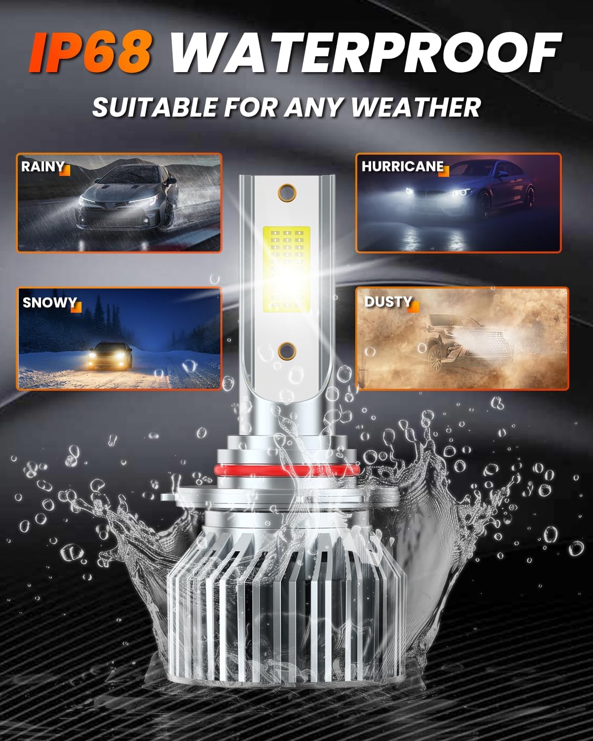 For Ford F150 2015-2023 Light Bulbs, 600% Brightness High/Low Beam Bulbs Kit, 6500K White, 40000LM Powersports Bulbs with Fan,4PCS