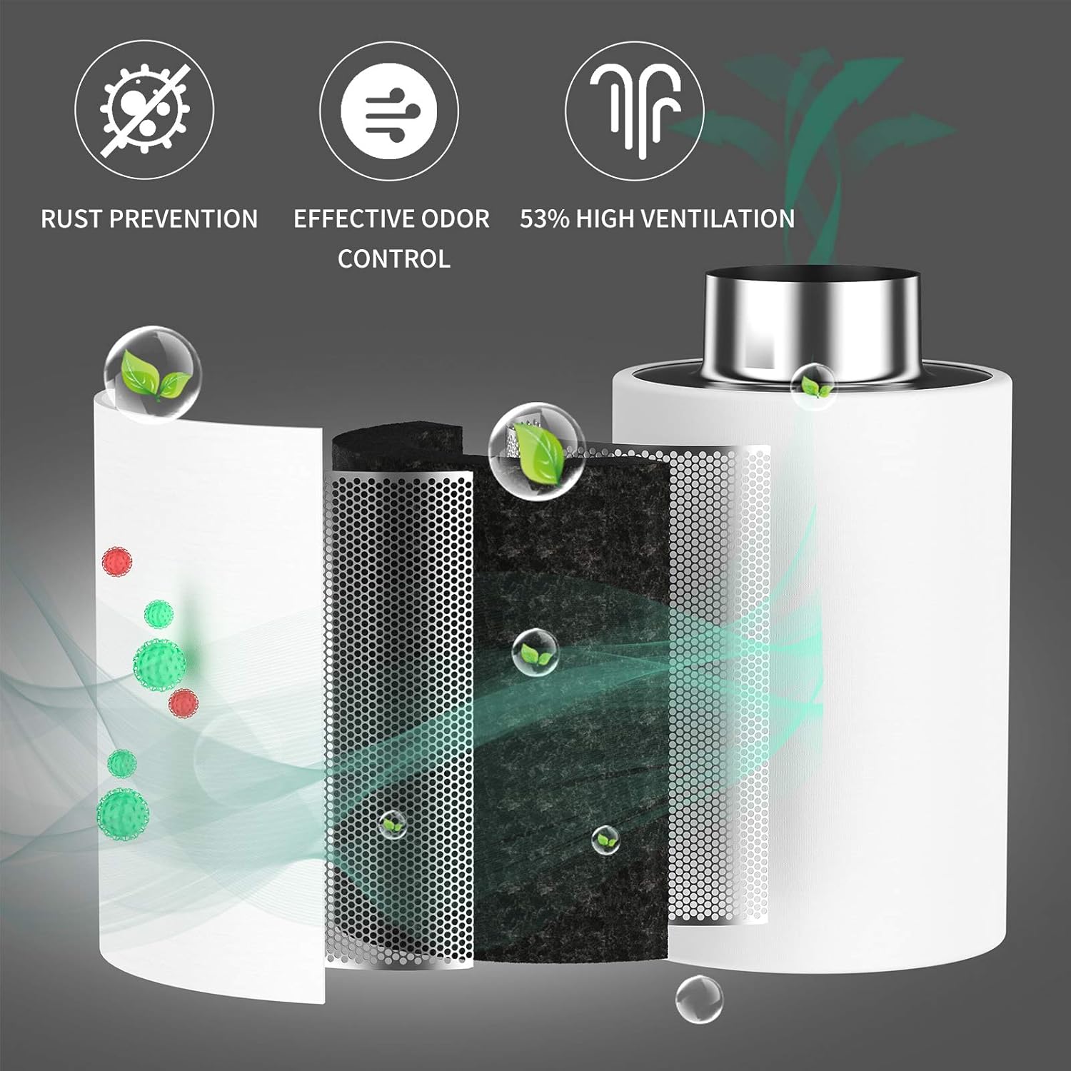 50% оƒƒ Dіѕсоunt Auertech 8 Inch Air Carbon Filter, Odor Control with Australia Virgin Charcoal Tent Grow Plants Filter with Pre-Filter, Reversible Flange, for Inline Fan, Grow Tent, Odor Scrubber, Sliver