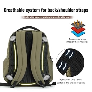 VEAGIA Tactical Travel Laptop Backpacks Large Heavy Duty Work Backpack For Men women Airline Approved (New ArmyGreen)