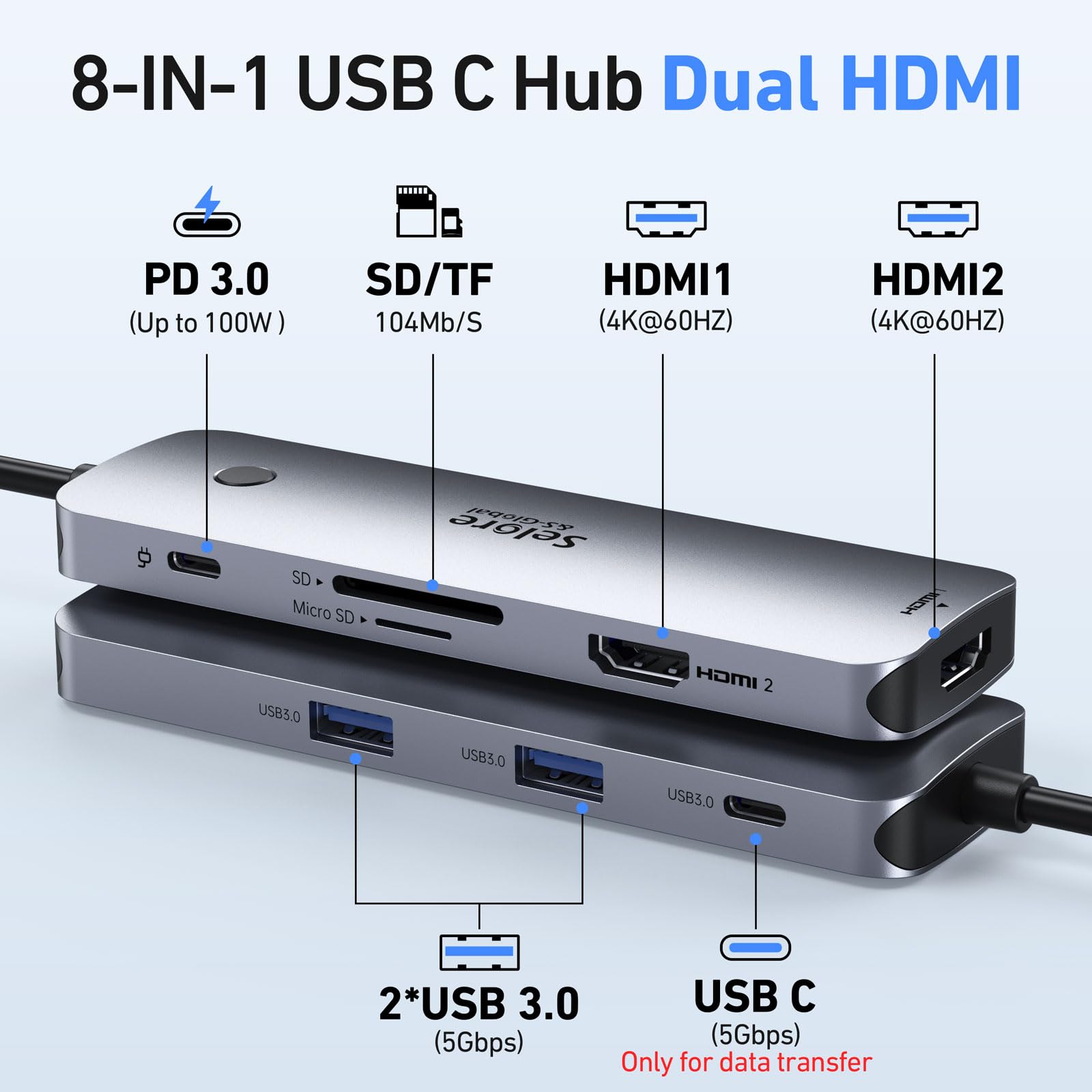 USB C Adapter HDMI Hub for MacBook Pro/Air M1 M2 M3 2024 2023 13" 15" 16",Mac USB Adapter 7-in-2, MacBook Accessories with HDMI,Thunderbolt 3, USB C and 3 A 3.0 Data Ports, 3.5mm Audio: USB C Hub 2 HDMI