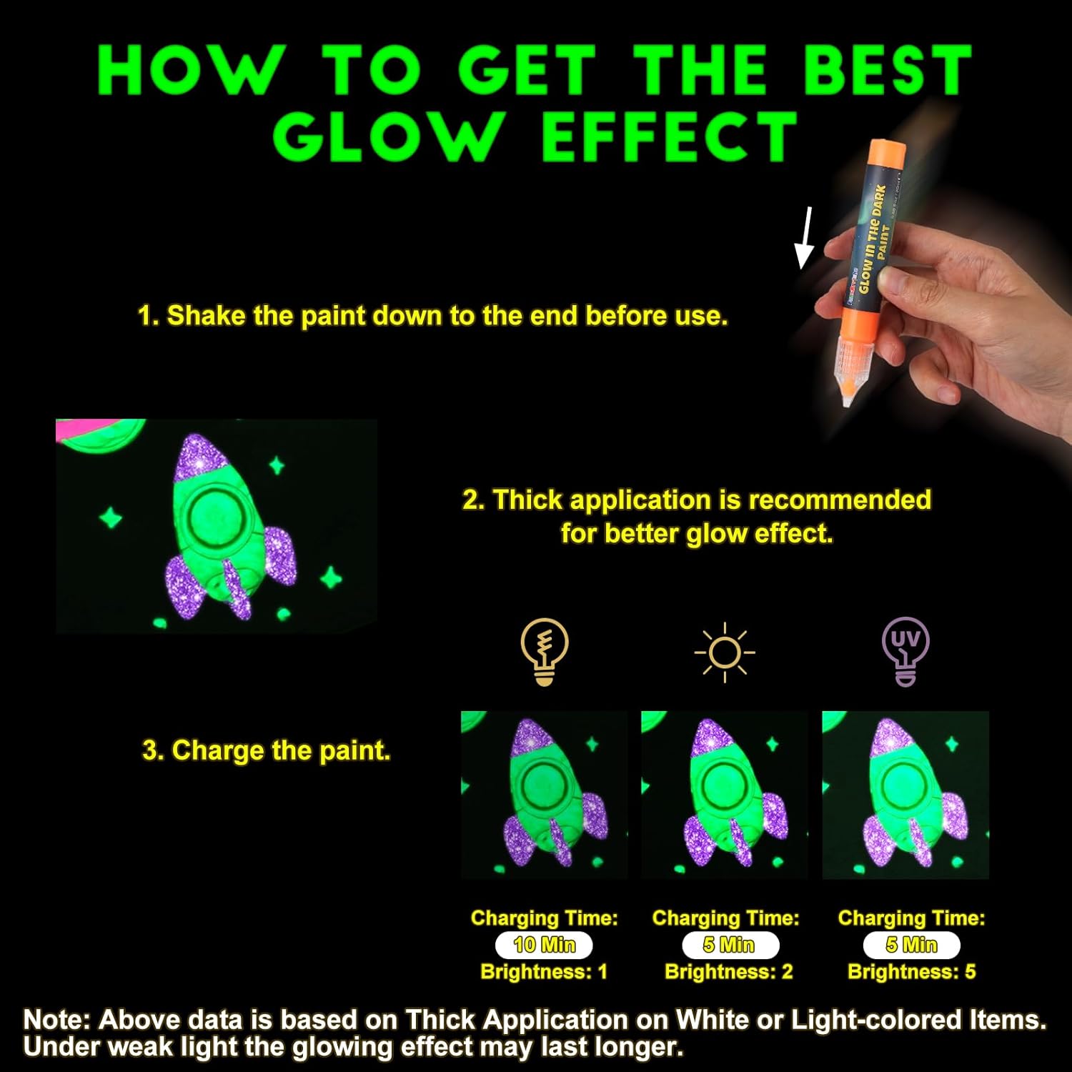 FansArriche Glow in the Dark Fabric Paint, 32 Colors Neon Acrylic Paint for DIY Crafts, Halloween, Christmas Decorations, Luminous Paint for Clothes, Wood, Canvas, Rock, 20 ml/Bottle