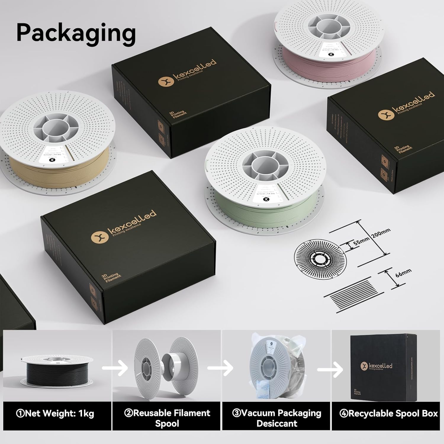 kexcelled Matte PETG Filament 1.75mm,Sage Green+ Chocolate PETG 3D Printer Filament Matte Surface,Dimensional Accuracy +/- 0.03 mm 1kg