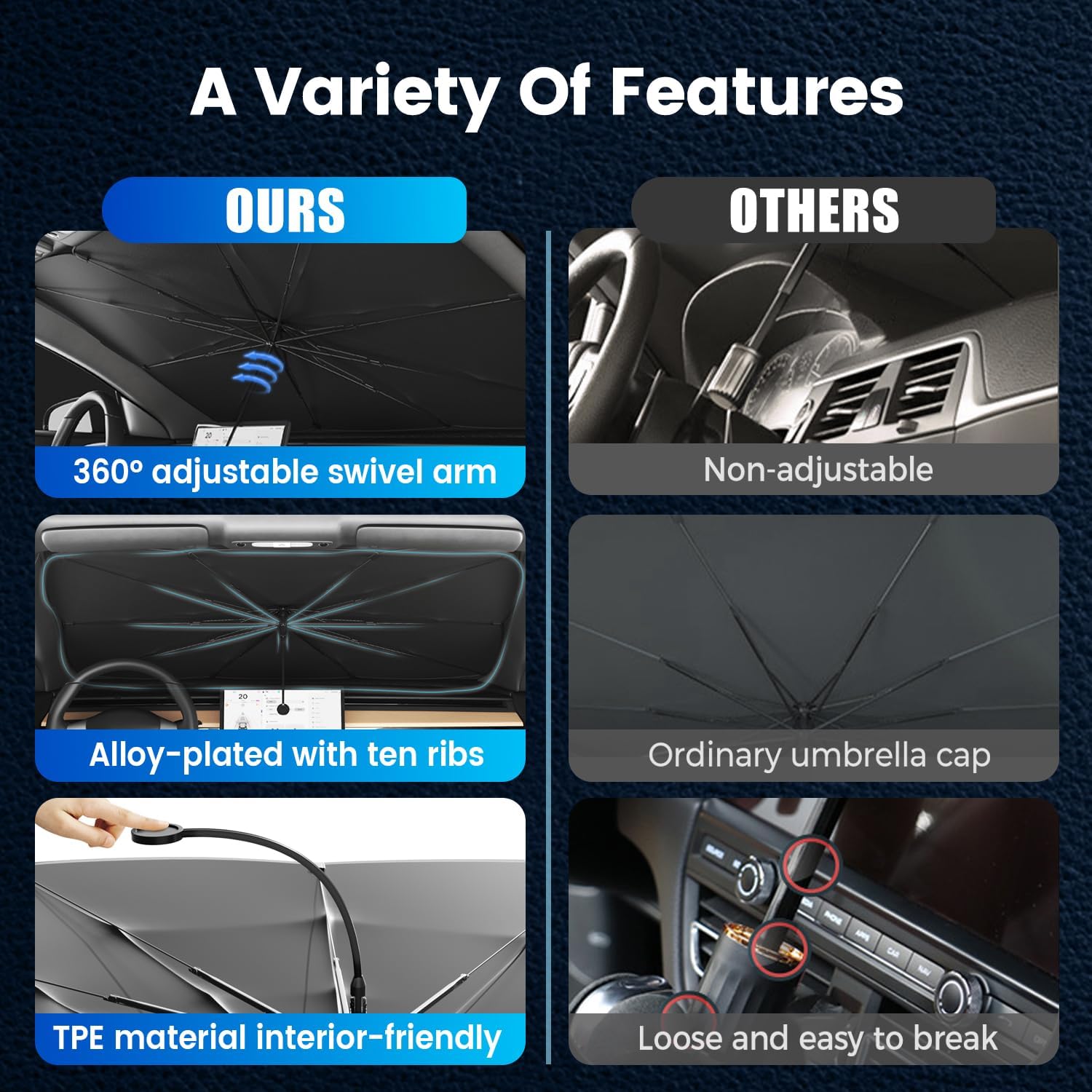 Umbrella Sunshade for Car Windshield, 2026 New Umbrella Car Shade Front Windshield, Flexible Handle Windshield Sun Shade for Easy Use, Car Accessories Umbrella for Keep Car Cooler (B, Large)