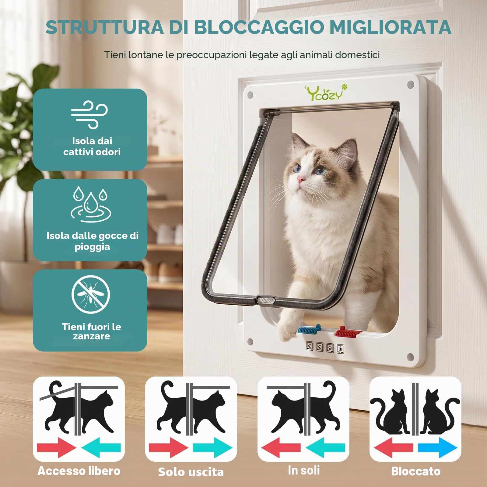 Ycozy XL Porta per Gatti per Porte 27.8 x 25 cm con Chiusura a 4 Vie per Porta Interna Esterna Finestra a Muro, Gattaiola Resistente alle Intemperie per Gattini e Cani Facilmente Installabile