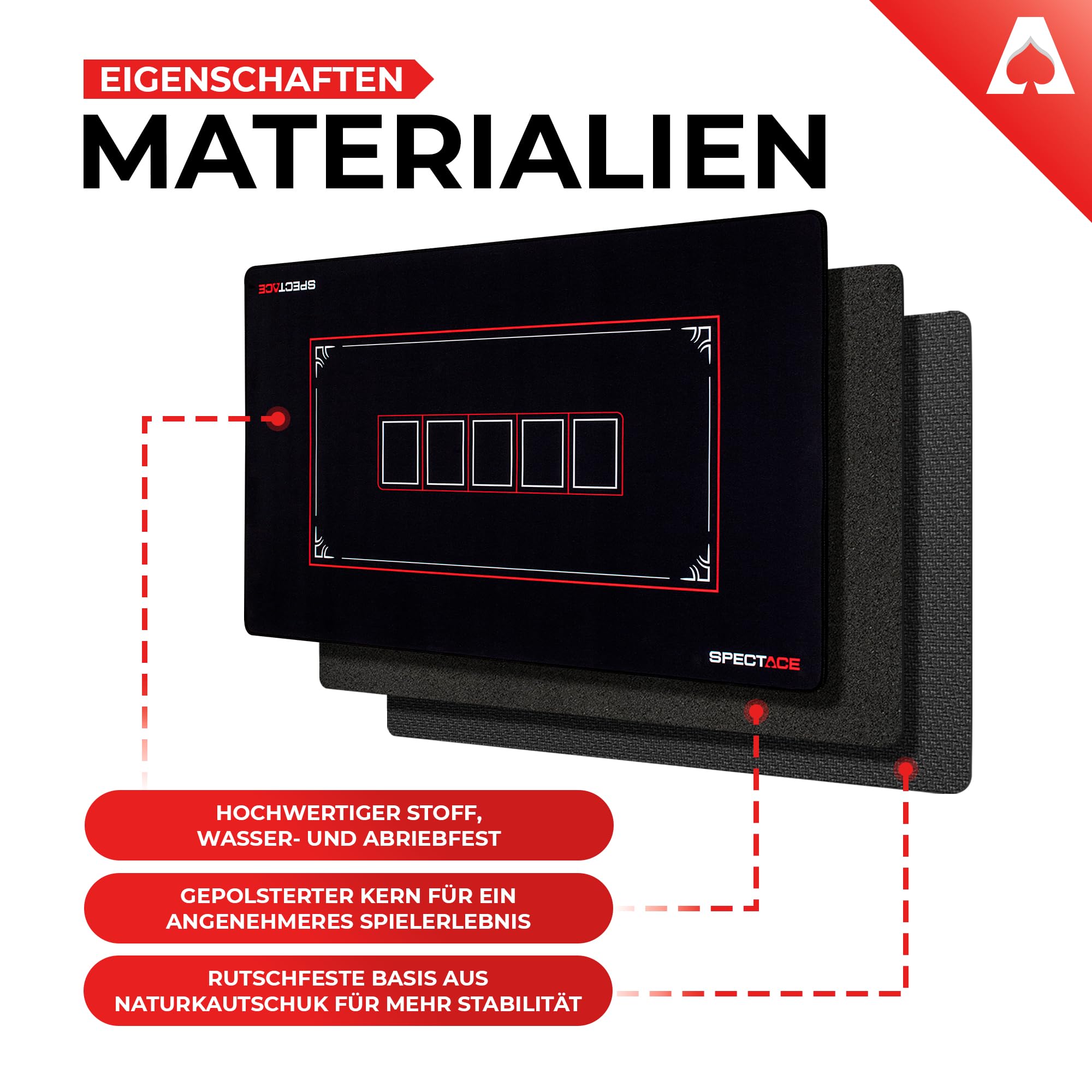 Pokermatte 100 x 60 cm, Ideal für Poker, Pokertisch, Pokerkarten und Pokerchips - Professionelle Spielmatte für Poker Set, Casino und Gesellschaftsspiele