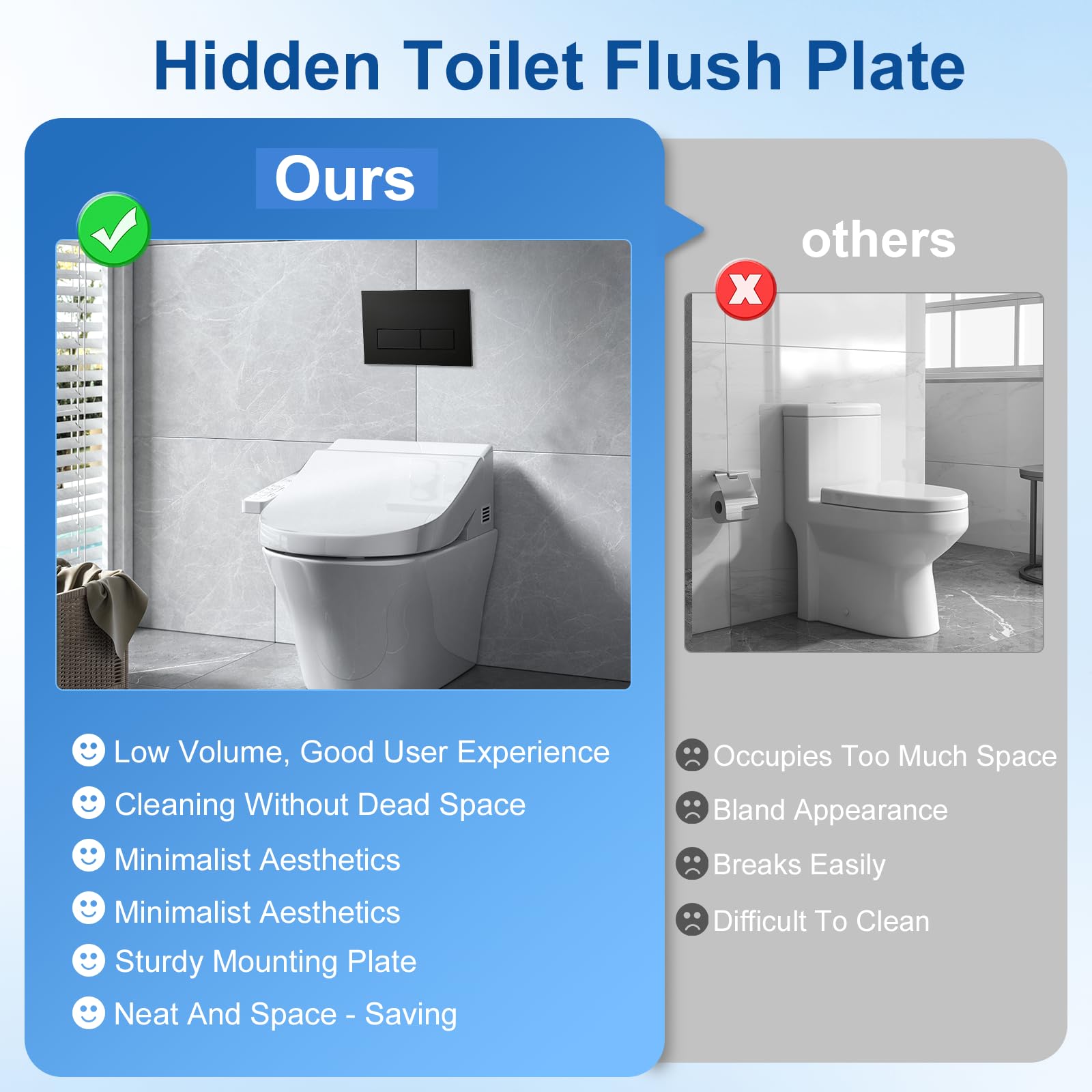 Pulsante WC, Compatibile con Geberit, Piastra a Doppio Scarico, Pulsante di Scarico, UP300, UP320, UP100, UP120, Ricambio, Set Leva di Scarico, Telaio di Montaggio, Nero Opaco, 246x162 mm