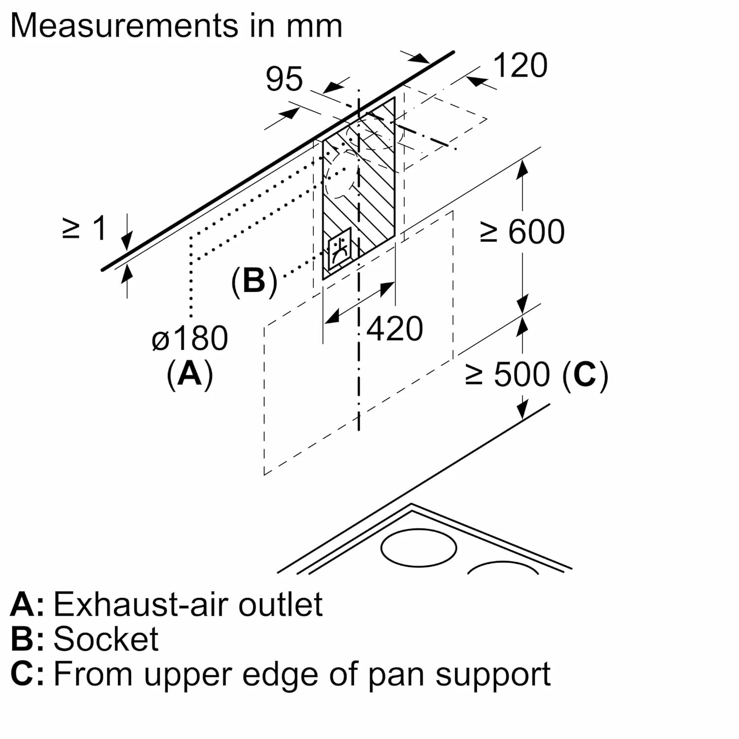 Side View Measurements of Bosch DWKA98G60I Cooker Hood
