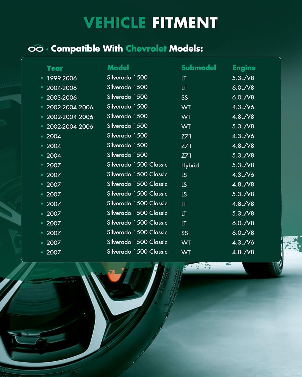 SCITOO CV Axle Shaft Assembly Front Left Right fits for 2002-2007 for Chevrolet for GMC Suburban Silverado 1500 Avalanche Yukon XL Sierra 1500 Escalade ESV EXT 5.3L 6.0L 6.2L 4.3L 4.8L