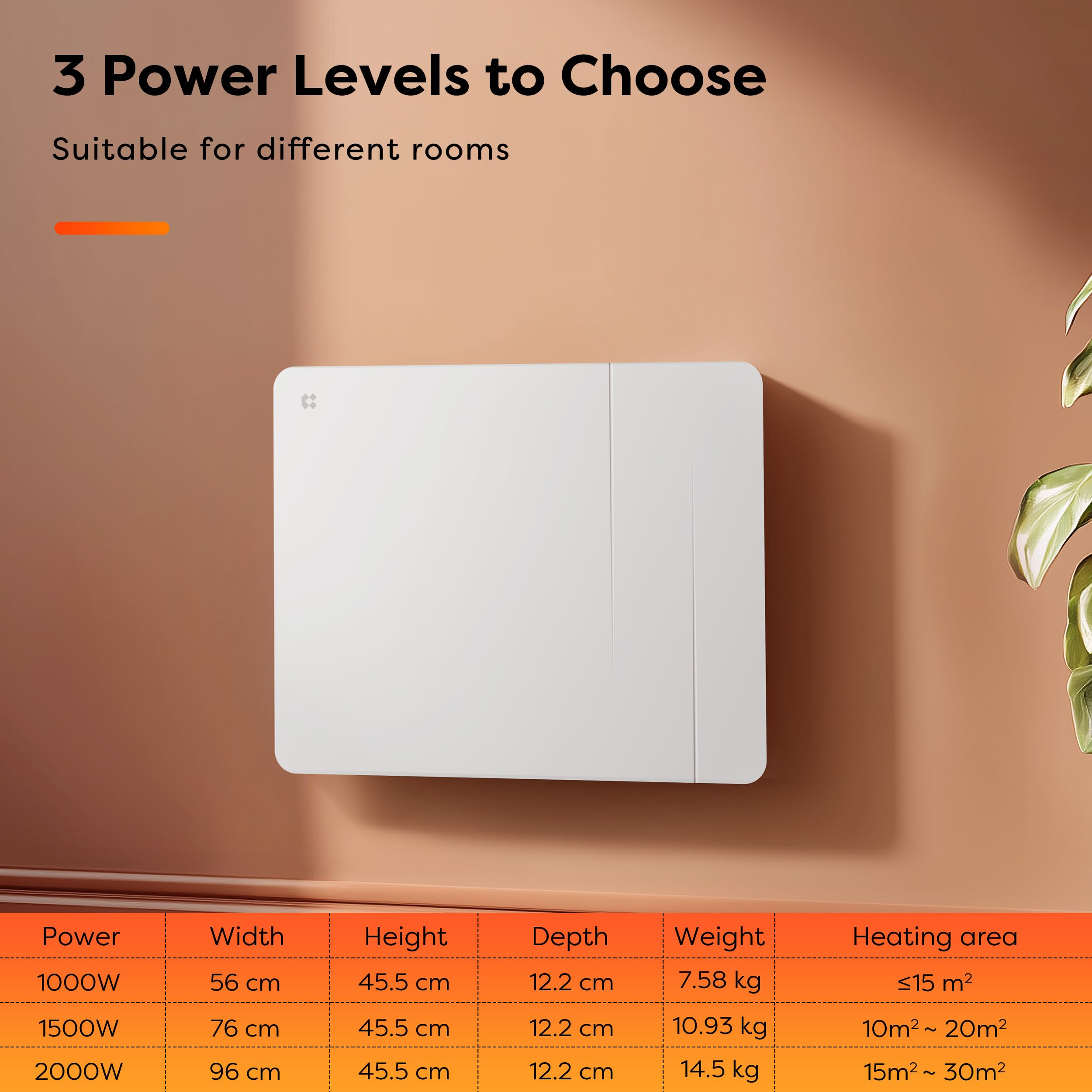 CIARRA Ceramiczny grzejnik bezwładnościowy i folia grzewcza 1000 W - podwójna technologia do małych pomieszczeń (10-15m²) - WiFi, programator, bezpieczeństwo dzieci - CBHTD10A-W
