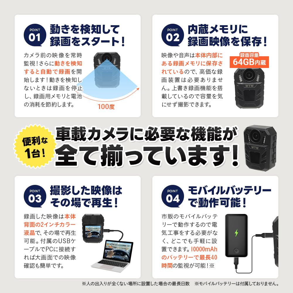 Amazon.co.jp: WTW 塚本無線 車載用トレイルカメラ 防犯カメラ 静止画