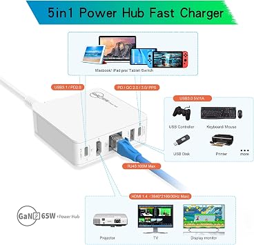 GaN 65W Switch Docking Station for Nintendo Switch OLED, 5 in 1 Mini Portable TV Docking Station with 4K@60Hz HD/USB2.0/PD USB-C Fast Charging Ports with 4k60HZ HDMI and RJ45 Ethernet