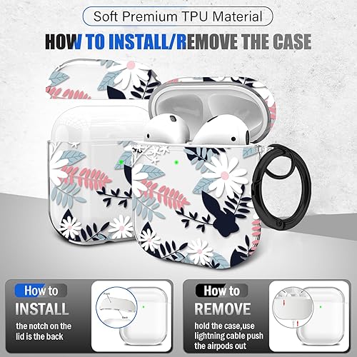 Vista 18 de Maxjoy Funda para AirPods, diseño de dibujos animados de anime para Airpods de 1ª y 2ª generación para Air Pods para hombres, niños y niñas, fundas