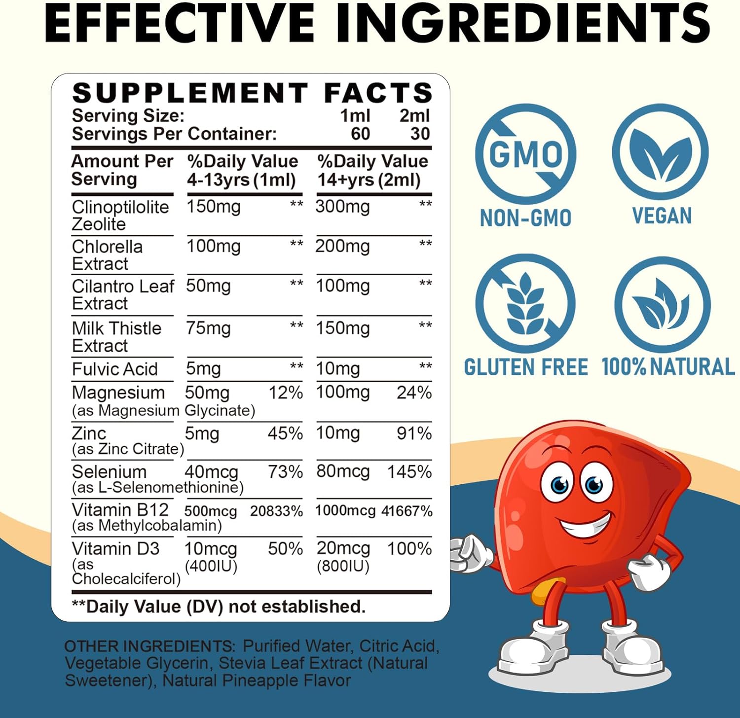 Zeolite Detox for Kids and Adults, Zeolite Clinoptilolite Liquid Drops with Chlorella, Magnesium, Zinc, Methy Vitamin B12 & D3, Gut Liver Detox Cleanse, Immunity, Pineapple Flavor 2 Fl Oz - Image 2