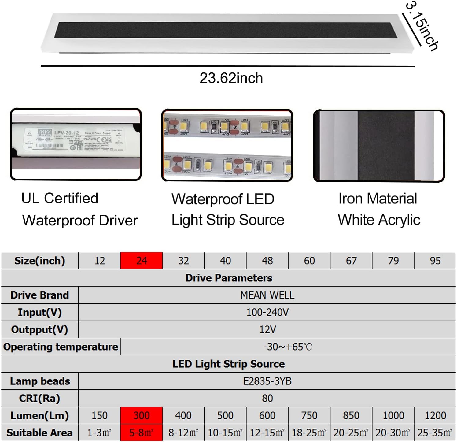 Long Wall Lamp Modern LED Waterproof IP65 Outdoor Wall Mount Lighting Fixture Garden Porch Sconce Lantern Sconces Luminaire/Bedroom Bedside Licht (RGBCW, 24inch)