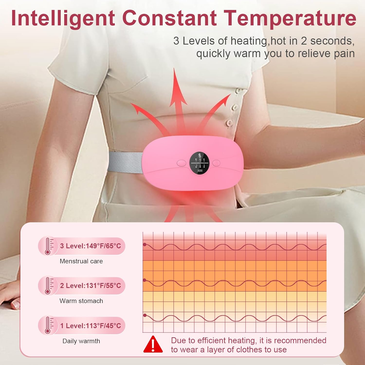 Heating Pad for Period Cramps, 3 Heat Levels and 3 Massage Modes, Portable Heating Pad for Menstrual Cramps Relief, Cordless Electric Period Belt Back Belly Heat Pad, Pink - Image 3