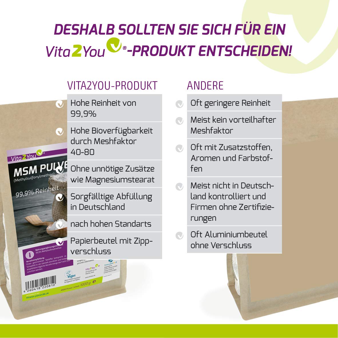 Vita2You Poudre MSM 1000 g - (méthylsulfonylméthane) 99,9 % de pureté - Facteur de maille 40-80 - 1 kg de soufre organique - Qualité supérieure