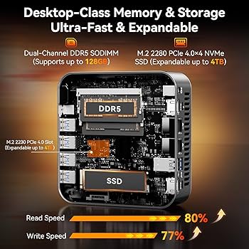 Amazon.com: GEEKOM A9 Max AI Mini PC with AMD Ryzen AI 9 HX 370