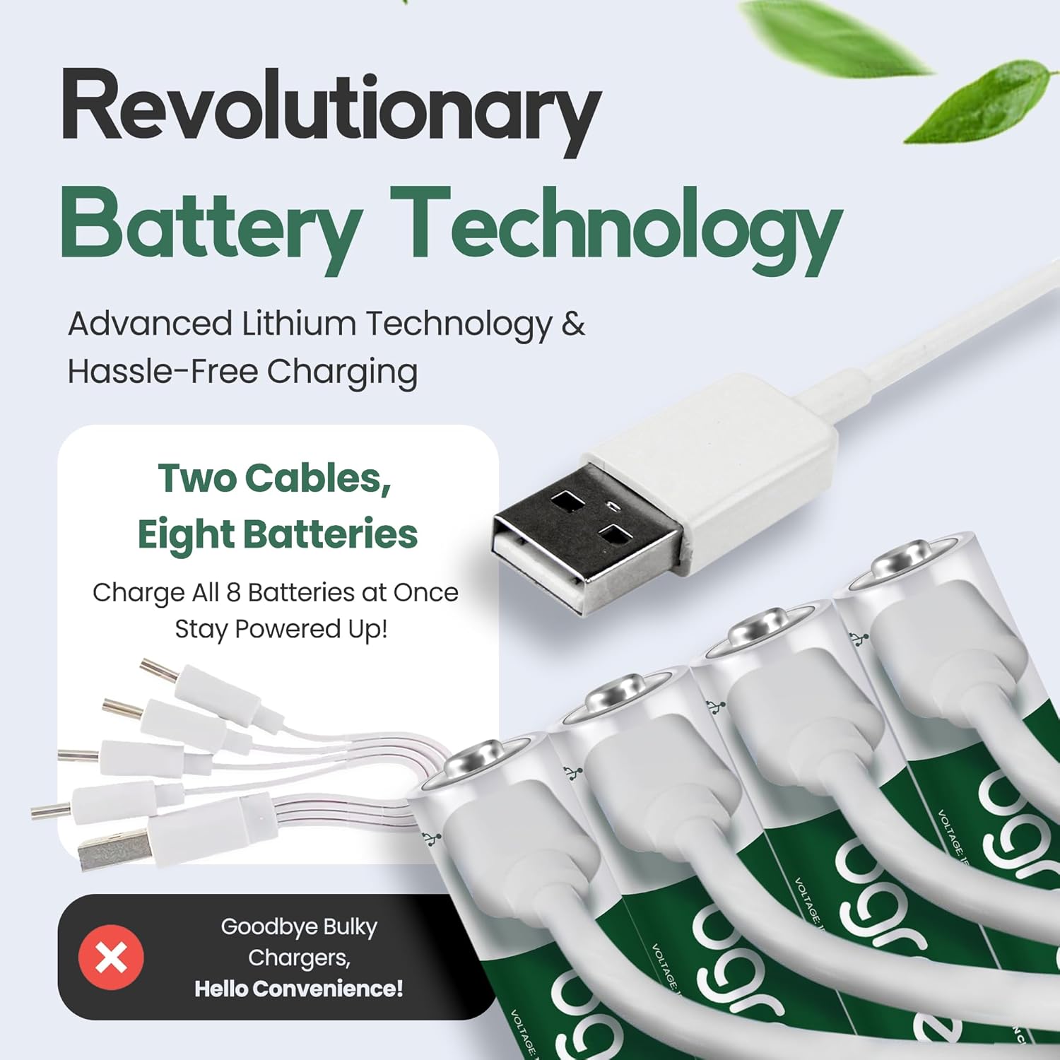 8 Pack USB C rechargeable AA Batteries - Rechargeable Lithium AA Batteries with 4-in-1 Charging Cable, 1.5V Output & 3400mWh High Capacity, LED Indicator, 90 Min Fast Charge with Upto 1200 Cycles