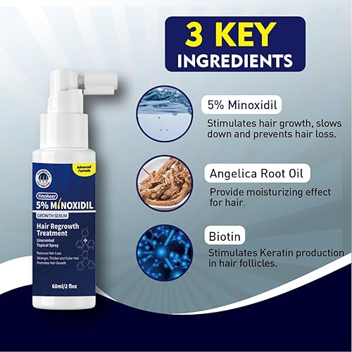 Miniatura 5 de Spray de minoxidil al 5 % para hombres y mujeres, tratamiento extra fuerte para el crecimiento del cabello para hombres y mujeres para combatir la