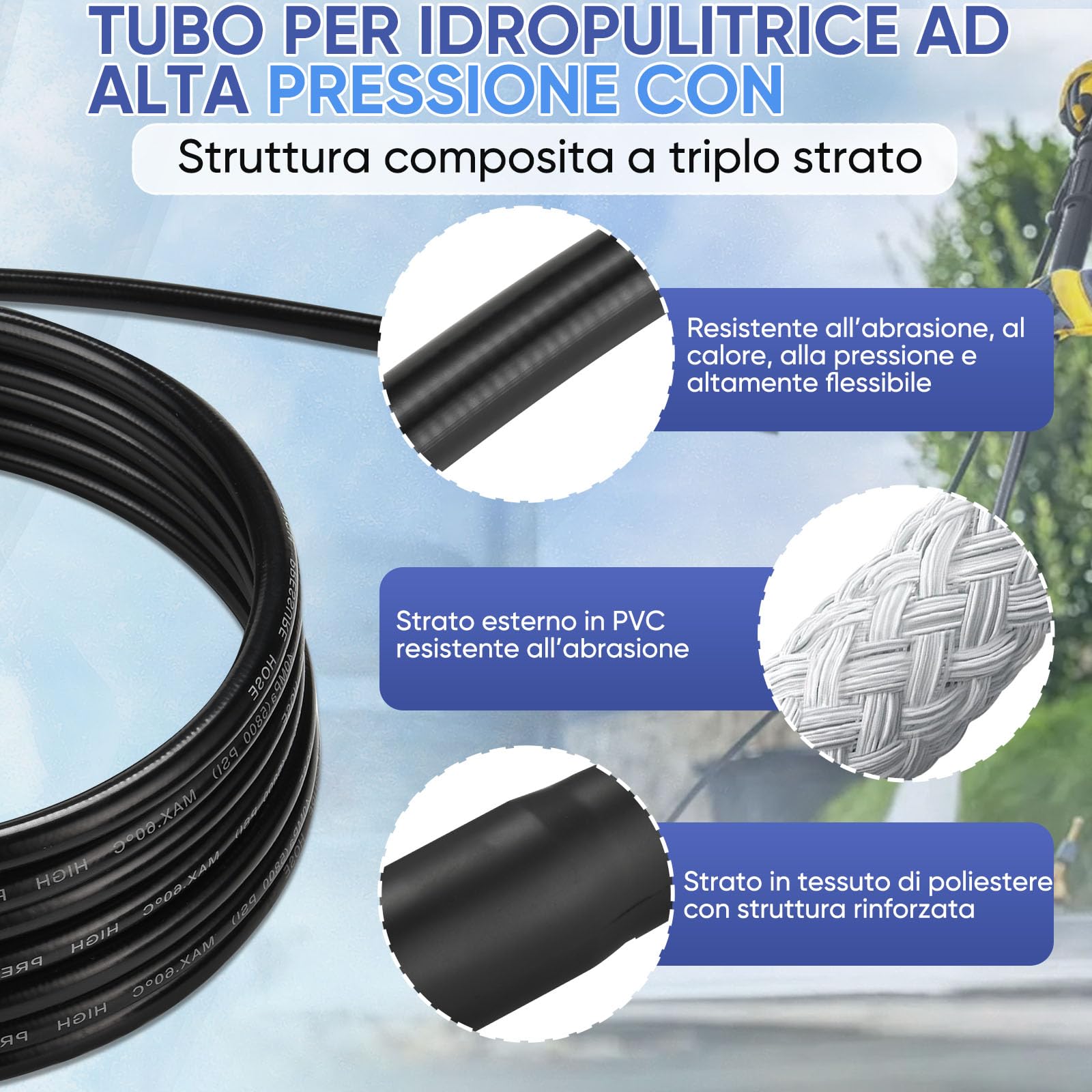 10m Tubo di Sonda Sturatubi Compatibile con Idropulitrici Kärcher K2-K7, CAROD 400 Bar/5800PSI Sonda Spurgatubi Per una Pulizia Facile di Tubi e Lavandini Intasati