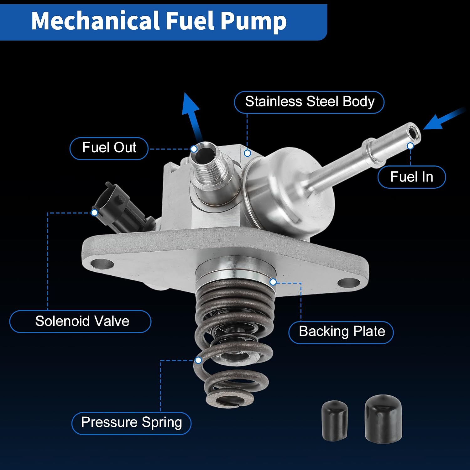 No.12625817/12669519 GDI High Pressure Fuel Pump for Chevrolet Silverado 1500 Tahoe Suburban for GMC Sierra 1500 Yukon Direct Injection Mechanical Fuel Pump HPFP