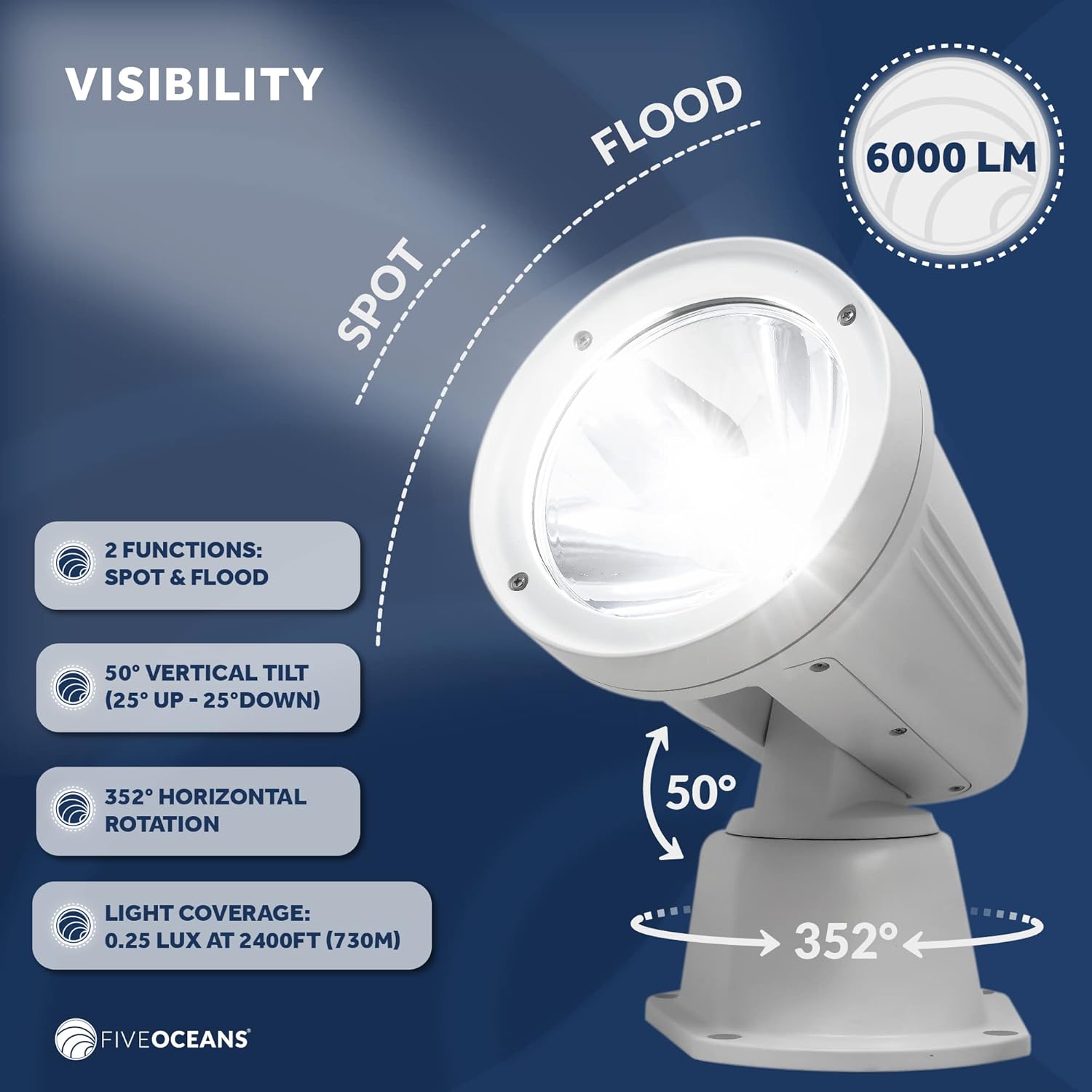 Five Oceans Boat Spotlight, Marine Spotlights for Boats, LED Wireless Remote Controlled Search Light, 6000 LM, 12V DC, IP67 Waterproof, White Super Bright LED, Spot and Flood Beam - FO4519 : Everything Else