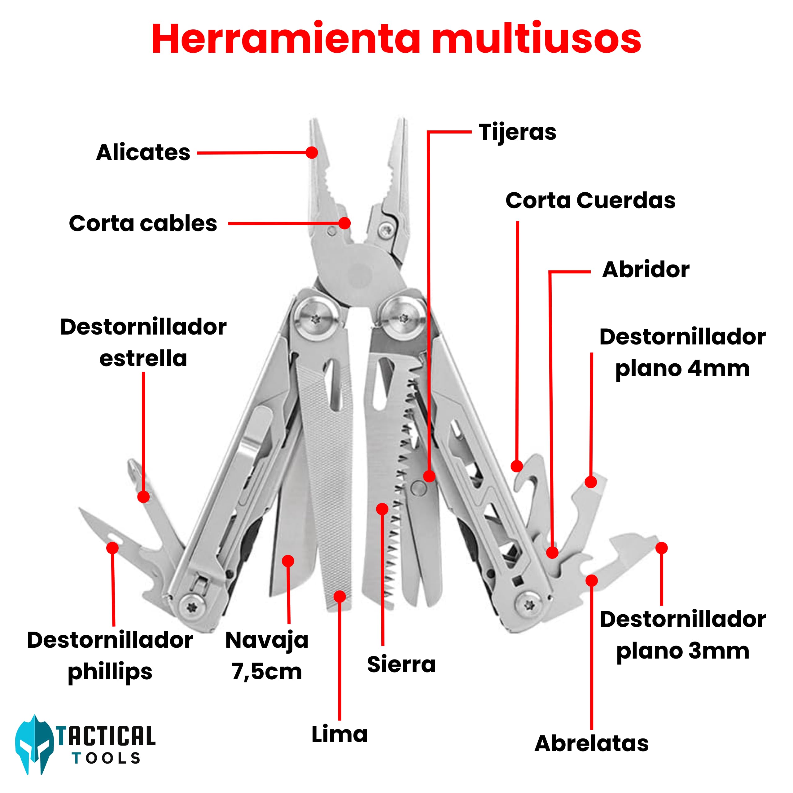 Multiherramienta – Alicates Multiusos, Navaja Multiusos, Multiherramienta 16 en 1 con Navaja de 7 cm, Destornilladores, Cortadores y Tijeras – Herramienta de Camping, Senderismo y Supervivencia