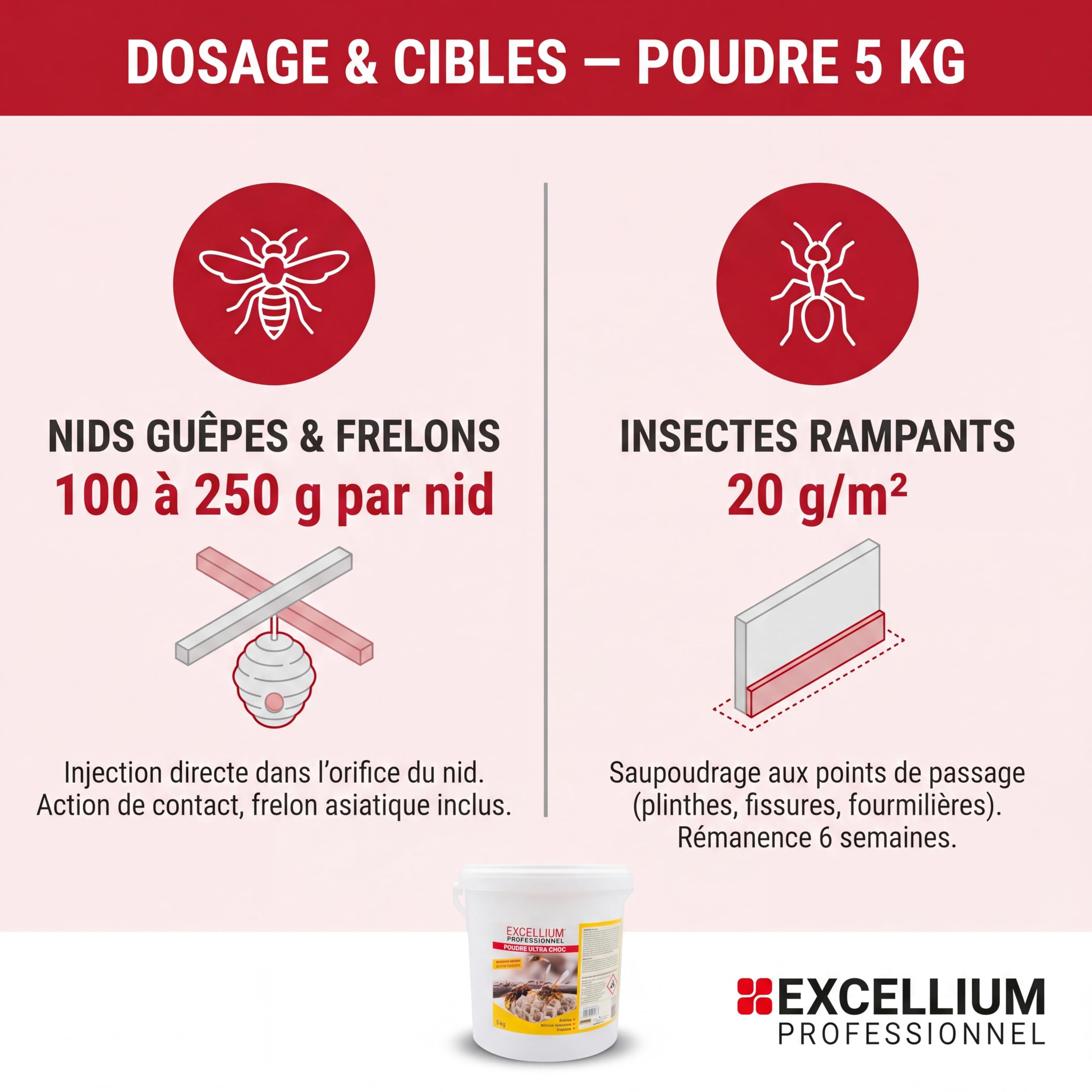 Poudre Insecticide Anti Guêpes Frelons Asiatiques Fourmis Fourmilières EXCELLIUM PROFESSIONNEL - Seau 5 kg - Traitement Nids - Pour Toitures Combles Plinthes - Action Longue Rémanence