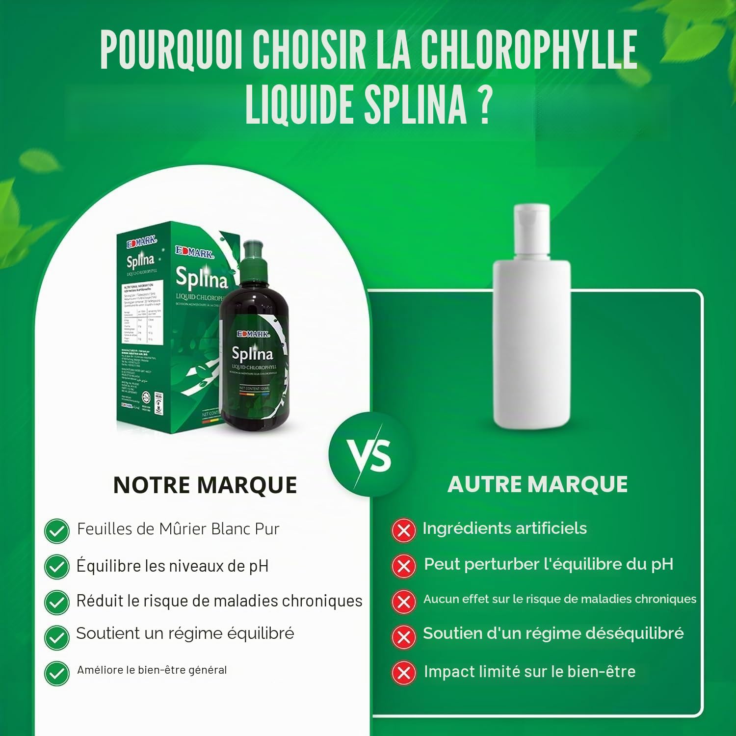 EDMARK Splina Chlorophylle liquide 500 ml – Équilibrant, nettoyant, nourrissant, rajeunissant – Vert