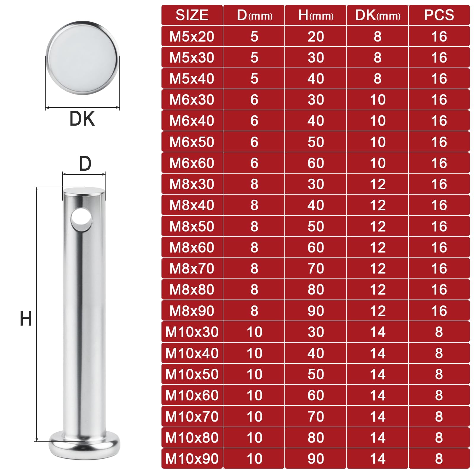 8 bulloni a innesto monoforo, a forcella M10 x 60 mm, a testa piatta, zincatura
