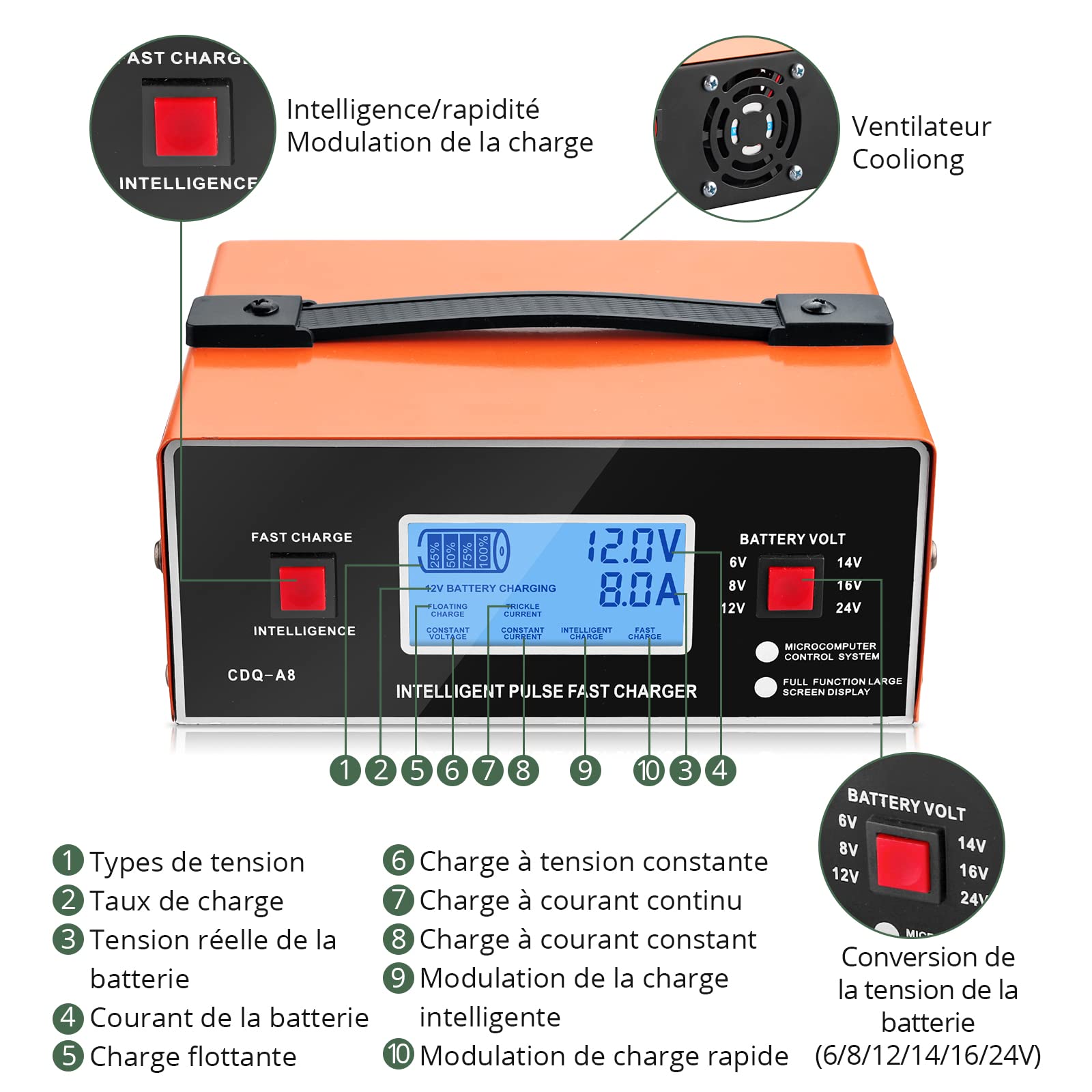 EYPINS Chargeur de batterie de voiture, 6 V/8 V/12 V/16 V/24 V, intelligent, universel, entièrement automatique, avec écran, chargeur d'entretien 0-10 A, pour batteries gel, AGM, STD/plomb-acide