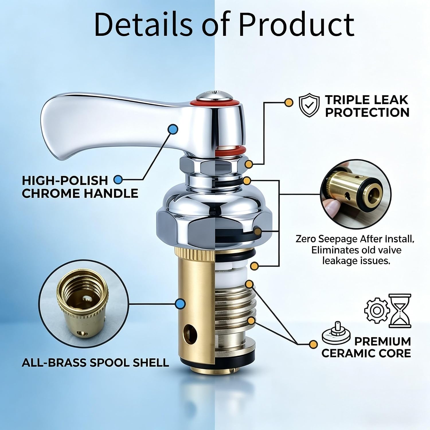 Handle Stem Assembly with Blue Cold & Red Hot Side, Spindle Assembly Valve Replacement Part for T&S Faucet Parts, Commercial Faucet Parts Silver 2-Pack (002713-40 002714-40)
