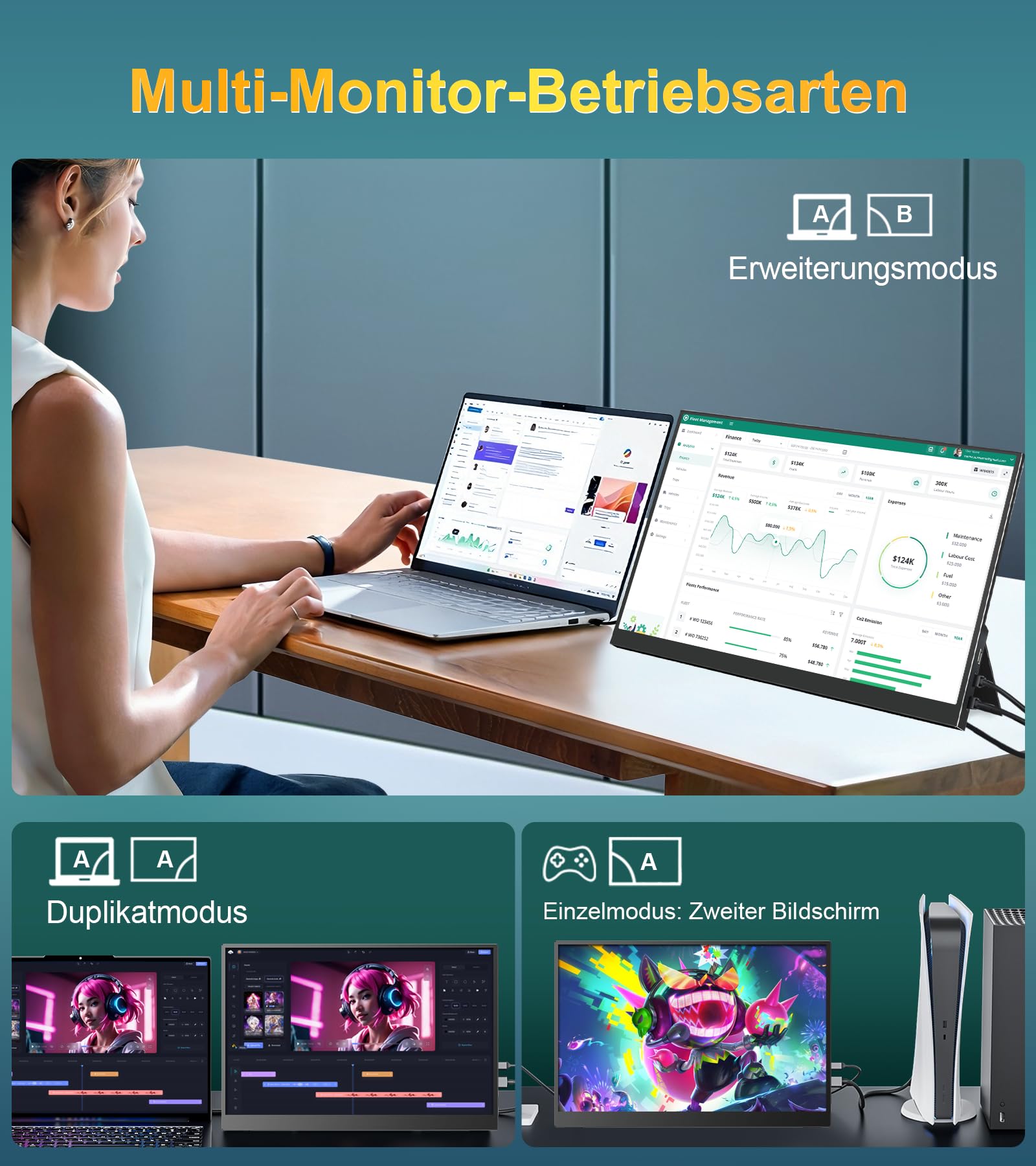 15,6 Zoll 4K UHD 3840 x 2400 Portable HDR Monitor, HDMI 2 USB-C Tragbarer Monitor mit 100% AdobesRGB 1500:1 Kontrast 100% NTSC Display für PC, Laptop, PS5/4, Xbox und Switch, VESA-kompatibel