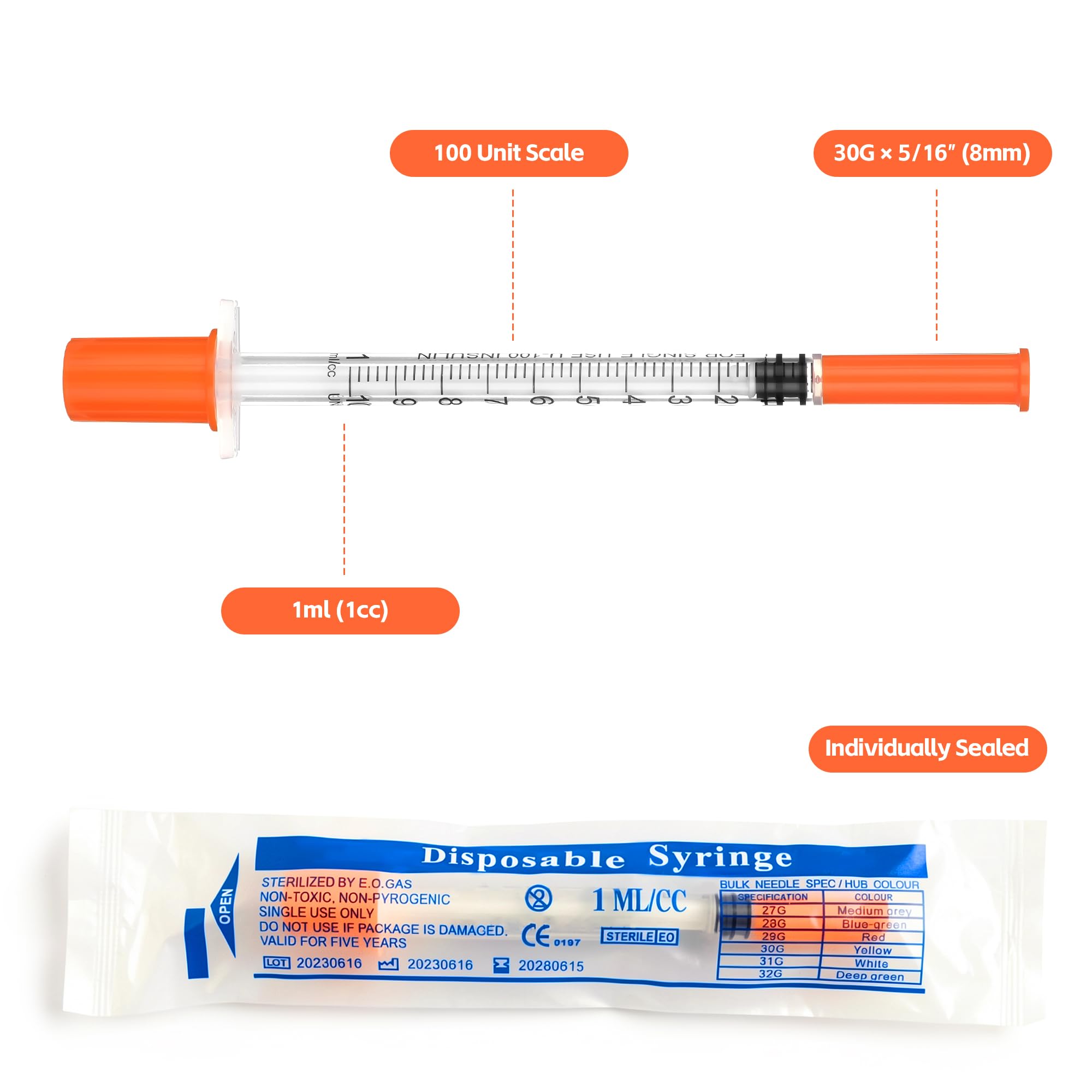 30 Pack 1ml Lab Vial Dispensing Peptide Syringes, 30G x 5/16", 100-Unit Scale - Includes 4 Luer Lock 3ml Syringes with 23G x 1" Tips and 100 Prep Pads, Sterile Individually Sealed — Amazon image 3
