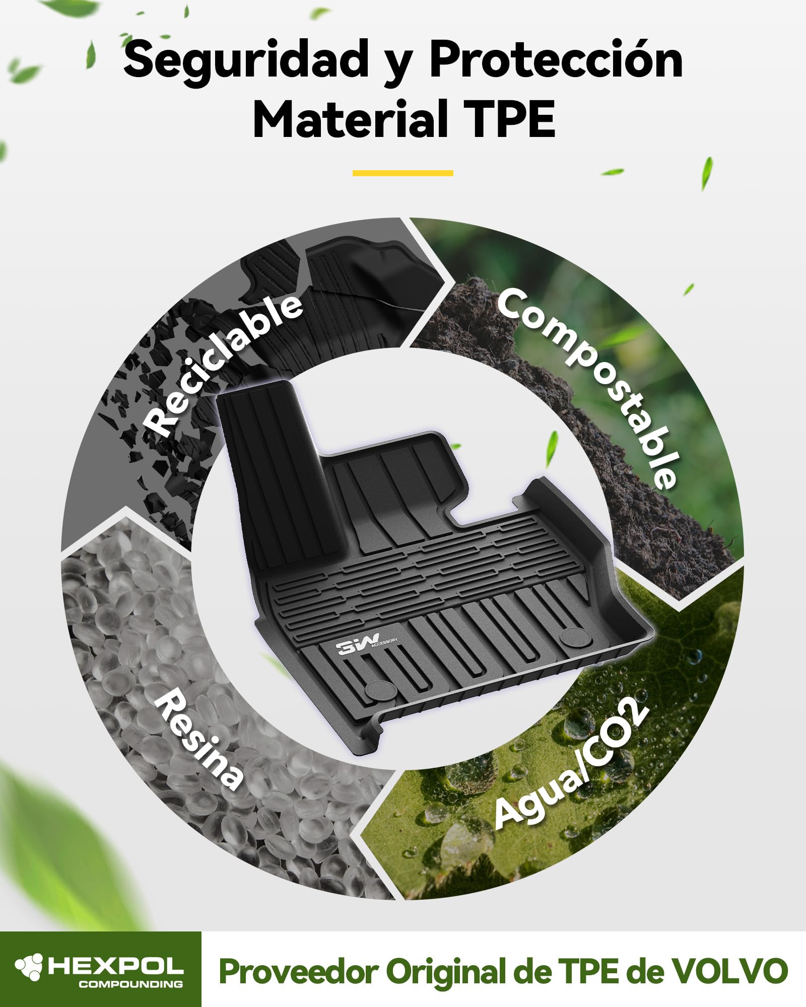 3W Alfombrillas de Coche y Maletero para Range Rover L460 2023-2024, TPE Alfombrillas para Todo Tipo de Clima para Range Rover la 1ª y 2ª Fila Juego Completo, Admite Perros, Accesorios, Negro