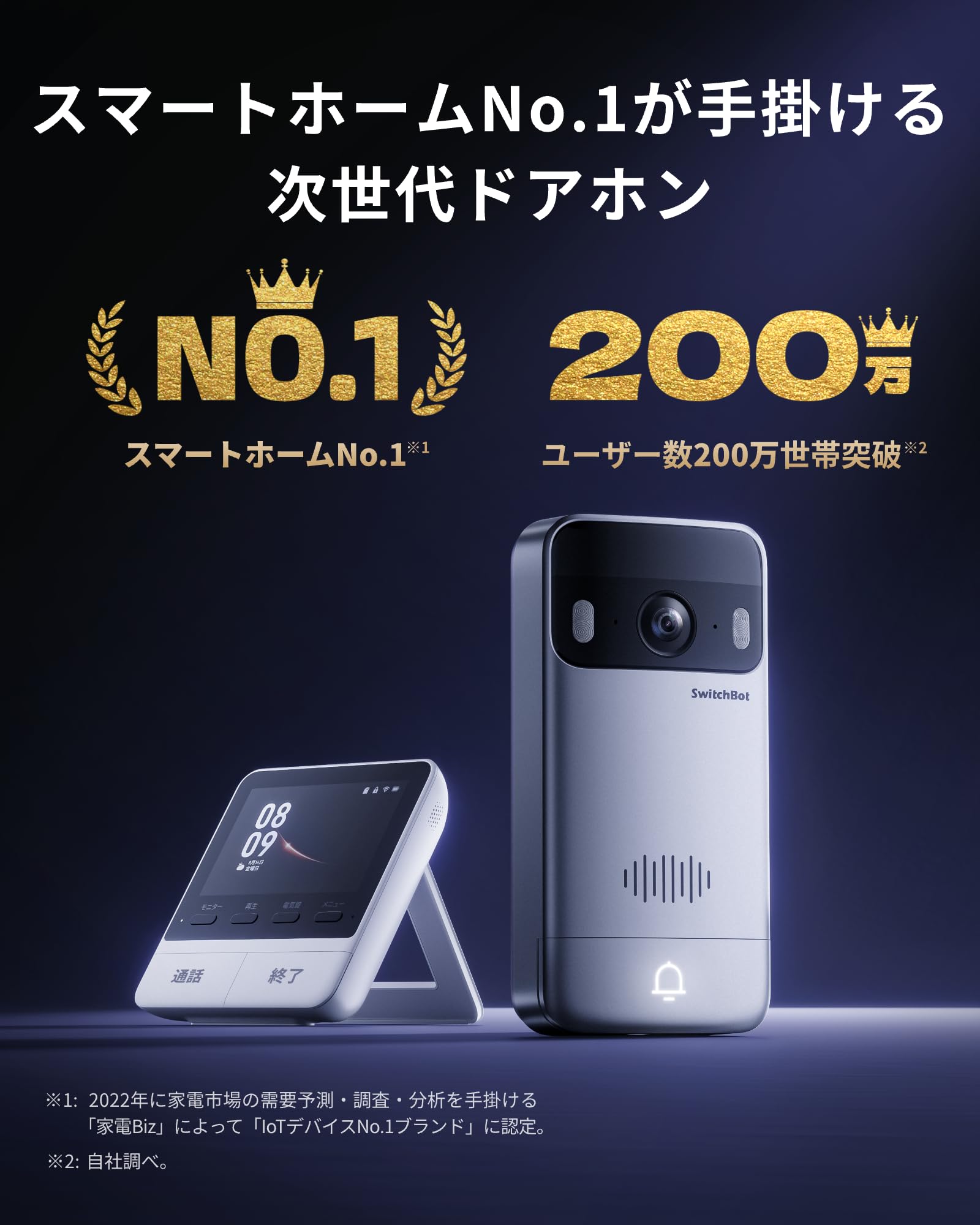 【未使用・開封済み】SwitchBot テレビドアホン Amazon.co.jp: SwitchBot テレビドアホン カメラ付き