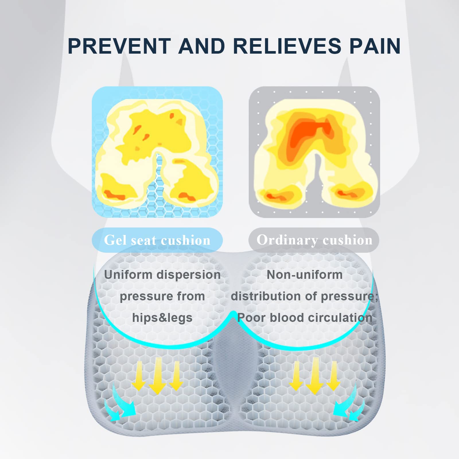 Cuscino ortopedico in gel a nido d'ape, per alleviare il dolore alla sciatica, antiscivolo, per auto/ufficio/sedia a rotelle, con comfort rinfrescante (blu)