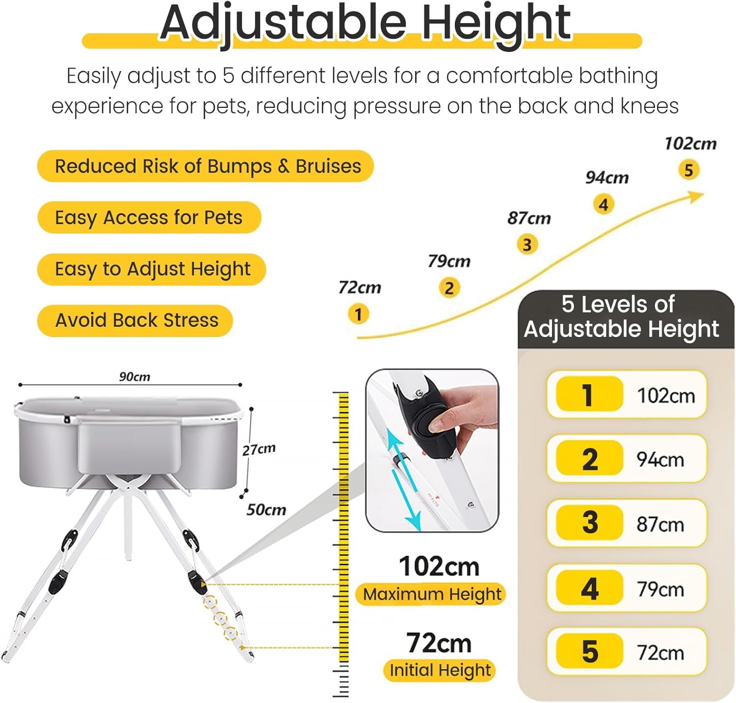 JYHHCYS Collapsible Dog Bathtub for Shower, Adjustable Height Foldable Dog Bath Tub for Shower, Bathing and Grooming, Portable Dog Washing Station for Small Medium Dogs