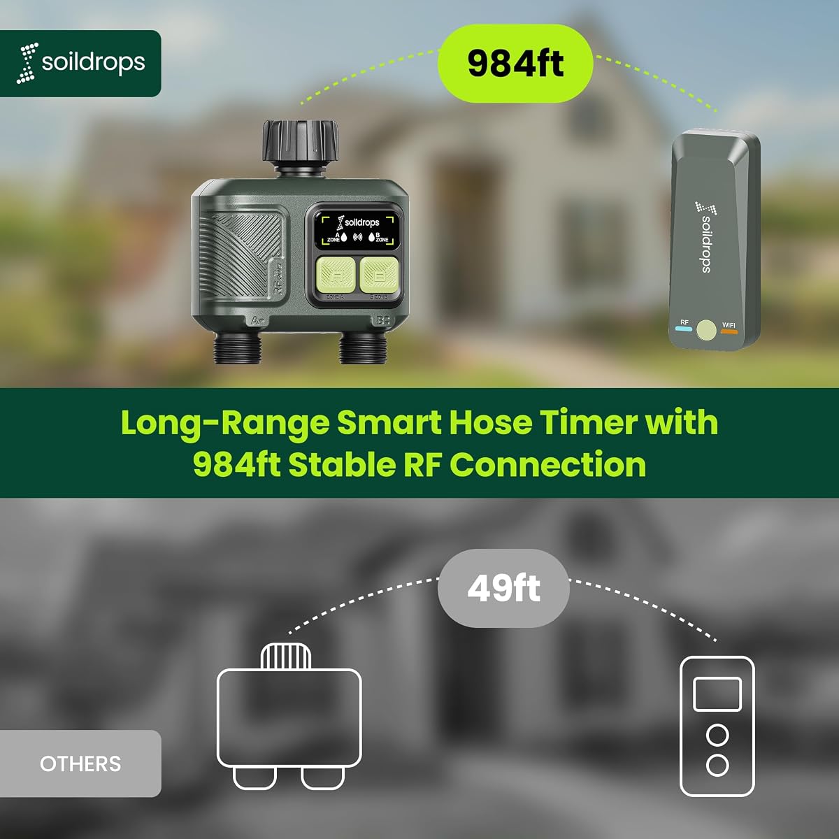B-hyve Ag Smart Irrigation Controller view 2