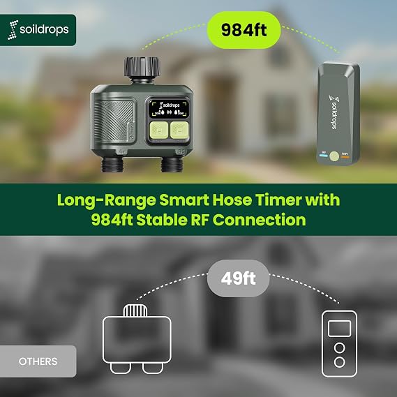 WiFi Water Timer Smart Irrigation Controller with Gateway