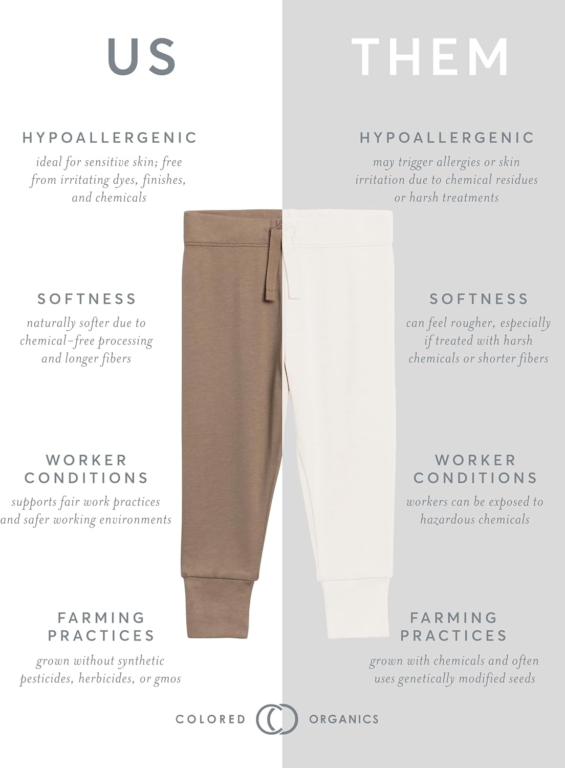 Colored Organics Baby and Kids Unisex Organic Cotton Shorts - Jade 6-12M - Image 3