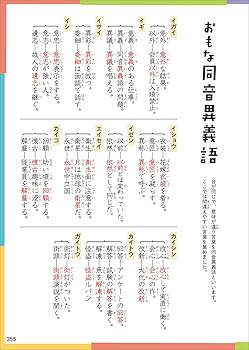 ★未使用品あり★自由自在 中学５教科セットと中学全漢字1110 正しく書ける 正しく使える 中学全漢字1110