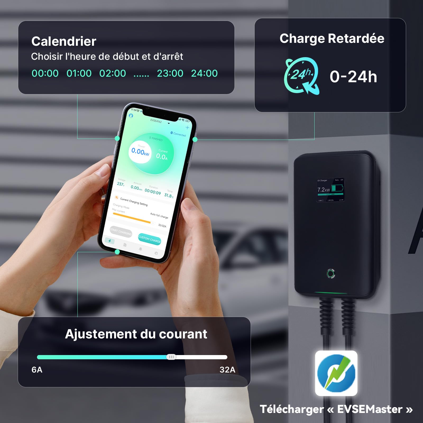Borne de Recharge véhicule électrique Wallbox 7KW avec app et câble TPU 6 m | Wallbox 7 kW monophasé, Type 2, IP65, 6‑32A, 230V, app WiFi/Bluetooth, RCD Type A 30mA + DC 6mA, Certifié TÜV et CE.