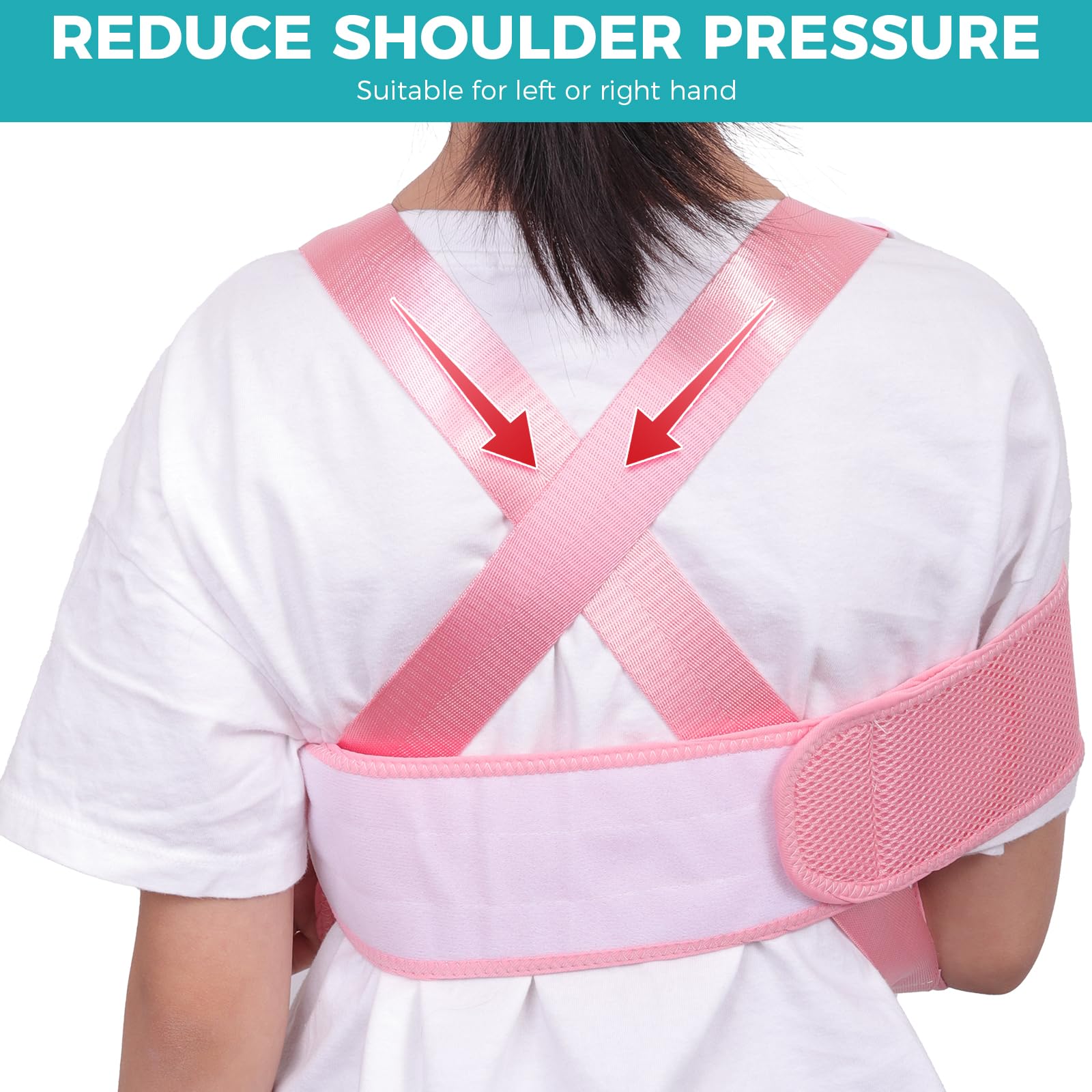 Jibingyi Kids Arm Sling Medical Shoulder Immobilizer Rotator Cuff Wrist Elbow Forearm Support Brace Strap Breathable Arm Sling Broken Fractured Arm S