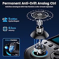 Vista 2 de KICKDOT JC500 Nintendo Switch 2 Joypad Controller Wireless Gamepad with Hall Effect Joysticks, Built-in Kickstand, Ergonomic Grip No Drift, Back