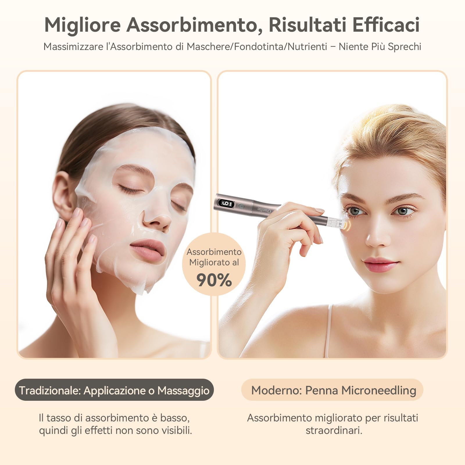 QUELLE Dermapen Microneedling Professionale - Penna Microneedling Viso Elettrico con Display LED, 6 Velocità, 16 Cartucce Ricambio - Derma-Pen Senza Fili